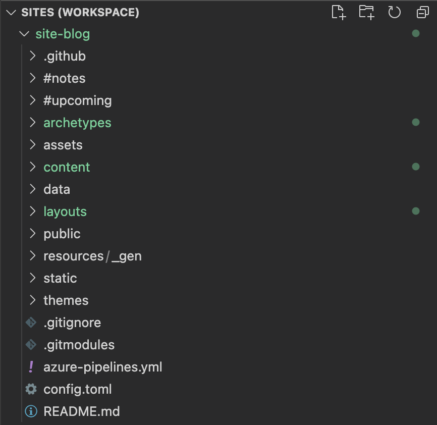 more folders have been created, which are explained below