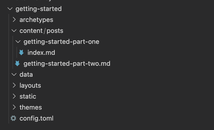 one markdown file, one index.md inside a subfolder