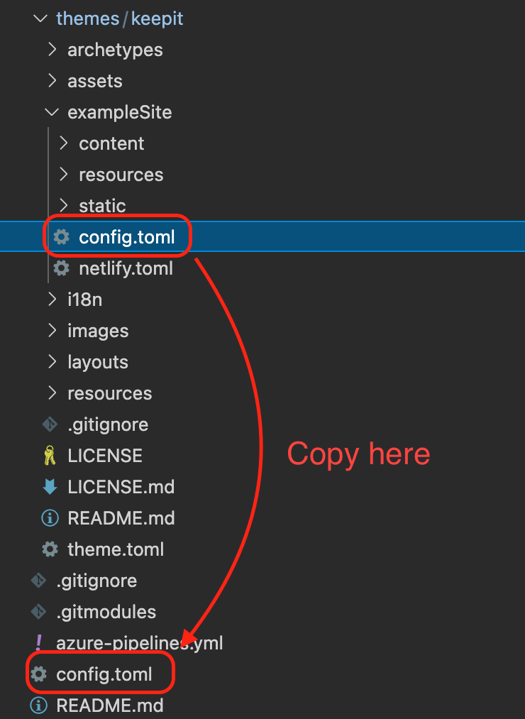 copy config.toml from the example site folder to the root of your site
