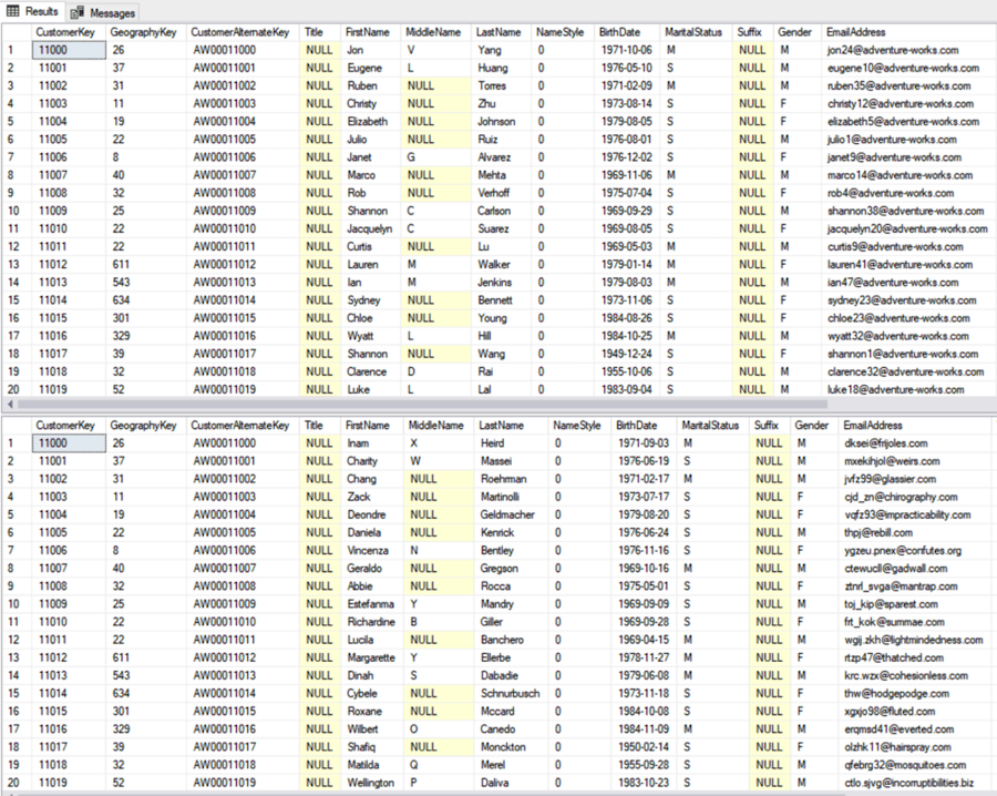 the screenshot shows the output from the same table, the keys are consistent but the attributes have been updated with meaningful alternative data.