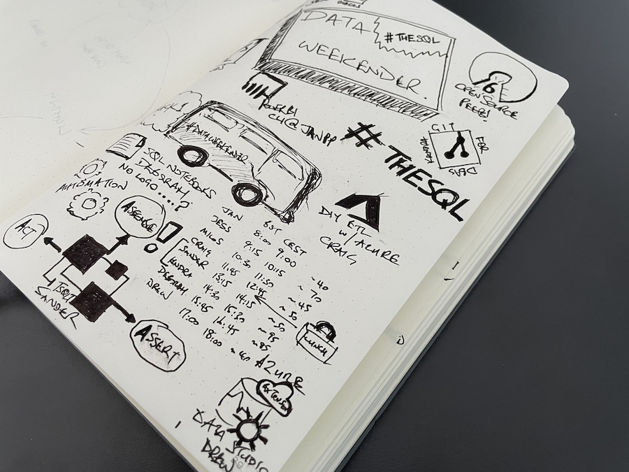 you can take graphical notes